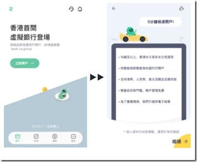 ZA BANK香港众安银行可线上开户，最快5分钟，0门槛！众安银行 ZA Bank开户教程 众安银行香港卡的世界级功能 ZA众安银行香港卡可以用于Wise账户的激活