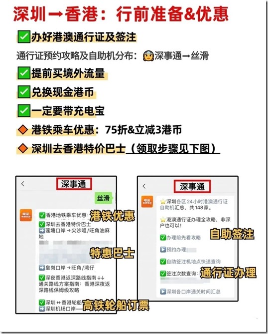 深圳到香港入境指南 地铁通关 高铁通关 轮船通关 巴士通关 深圳到香港出行之前的准备