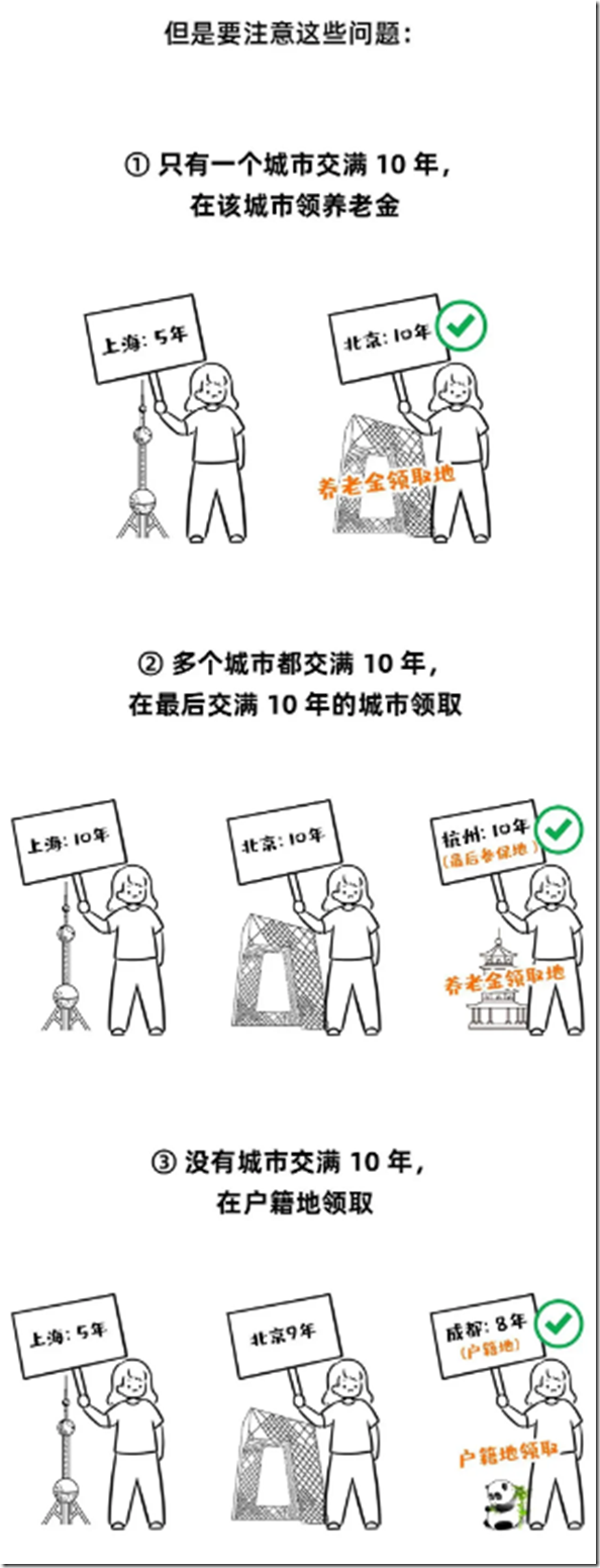 社保断缴过的有救了！新规下，全都这样处理！社保补缴、转移、合并这样办！